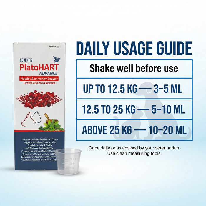 PlatoHART Advance Syrup for Dogs & Cats – Boosts Platelets, RBC & Immunity – Iron, Papaya Leaf, Giloy, B12 – Pet Recovery Supplement – 200ml